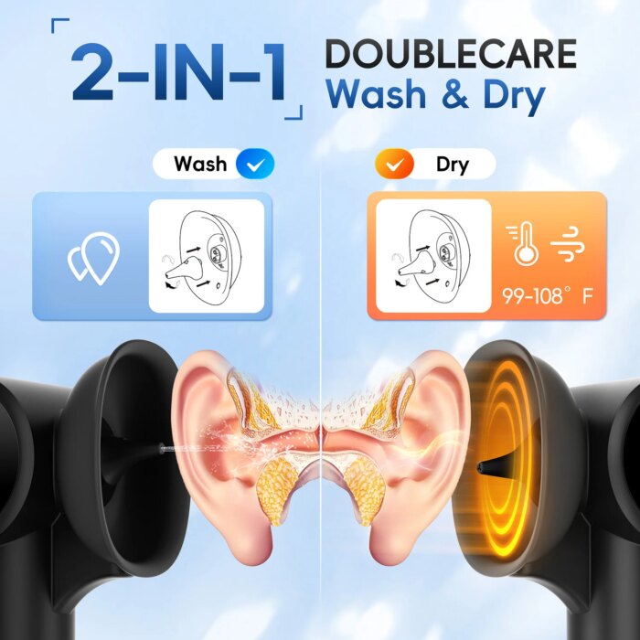Ear Wax Removal Kit, Soft Spray Safe and Effective Cleaner, with 5 Pressure Sett Review 2026: 153 Verified Reviews