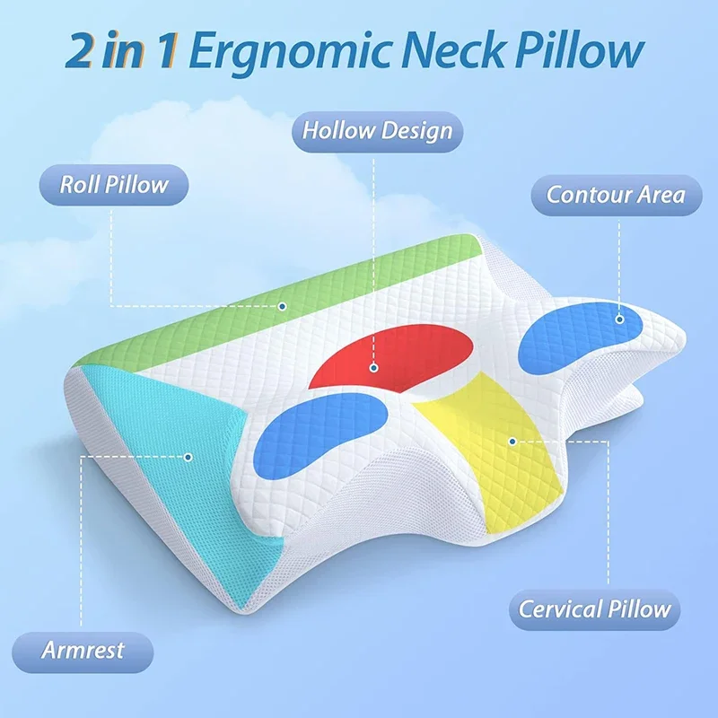Memory Foam Cervical Pillow, 2 in 1 Ergonomic Contour Orthopedic Pillow for Neck Review 2026: 193 Verified Reviews