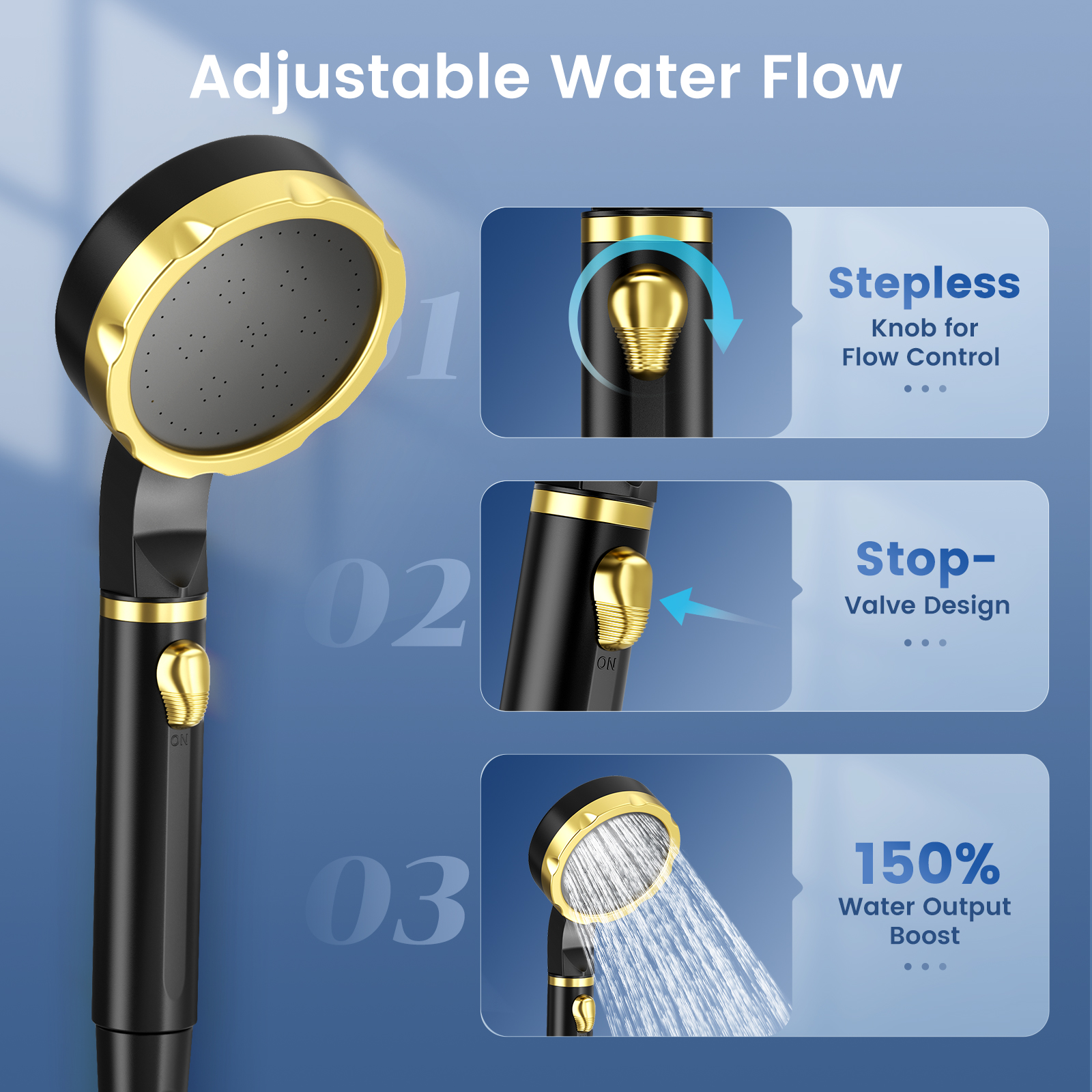 Portable Camping Shower with Rechargeable Pump 7800mAh Outdoor Shower Kit 20L Fo Review 2026: 243 Verified Reviews